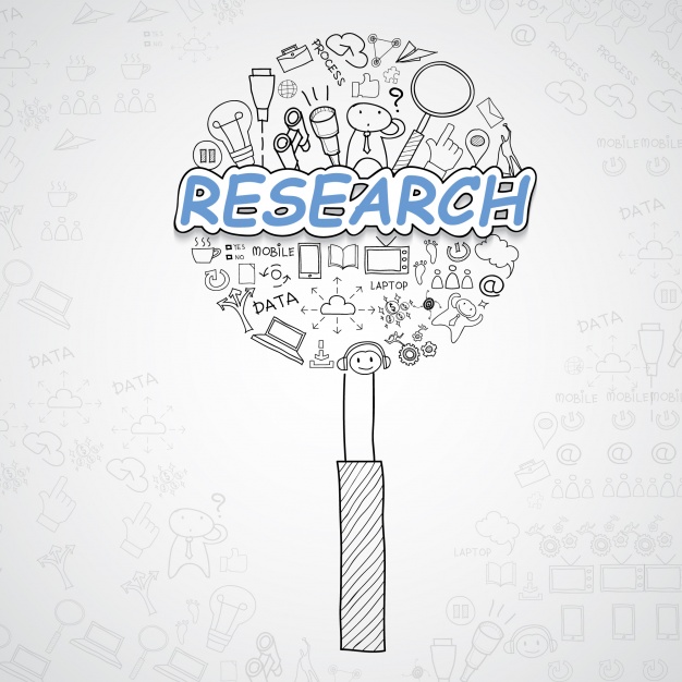 Types of Applied Research